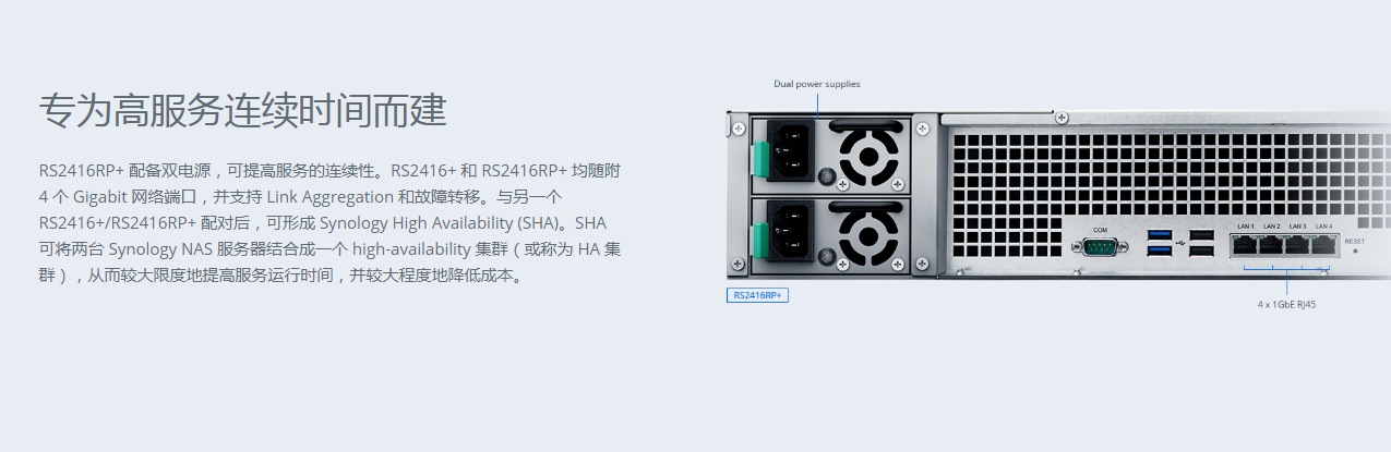 Synology RS2416+/RS2416RP+