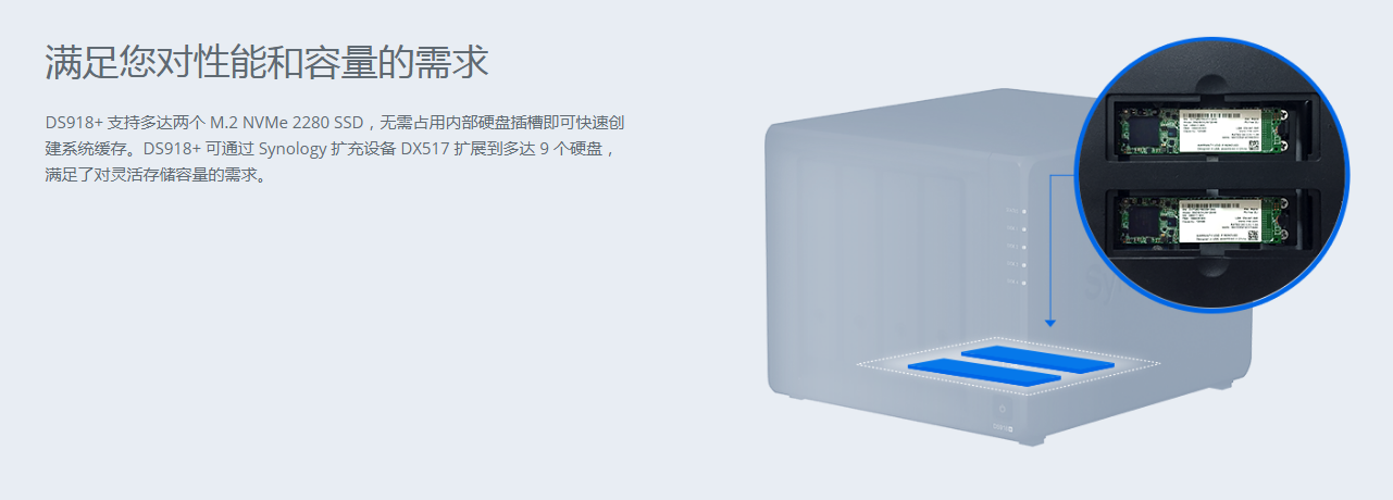 Synology DS918+