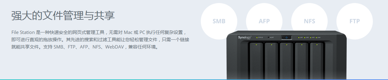 Synology DiskStation DS1517+