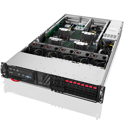 RQ750